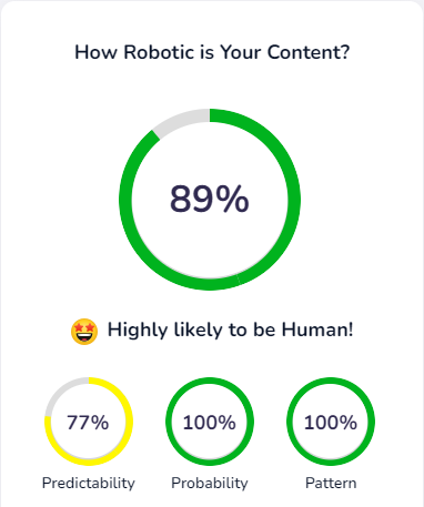 89% Human lol