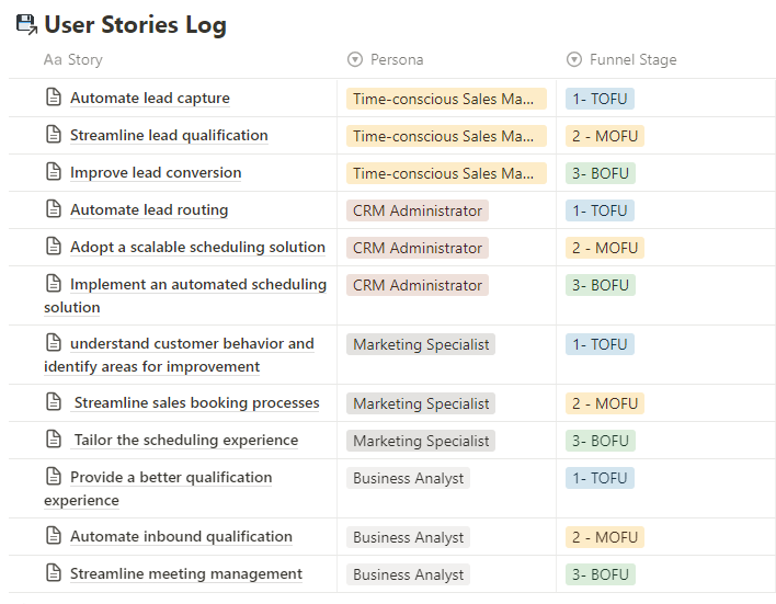 User Stories