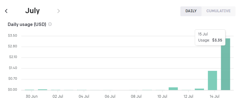 API Billing