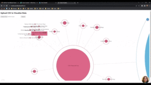 Free Website Cluster Visualizer for SEO