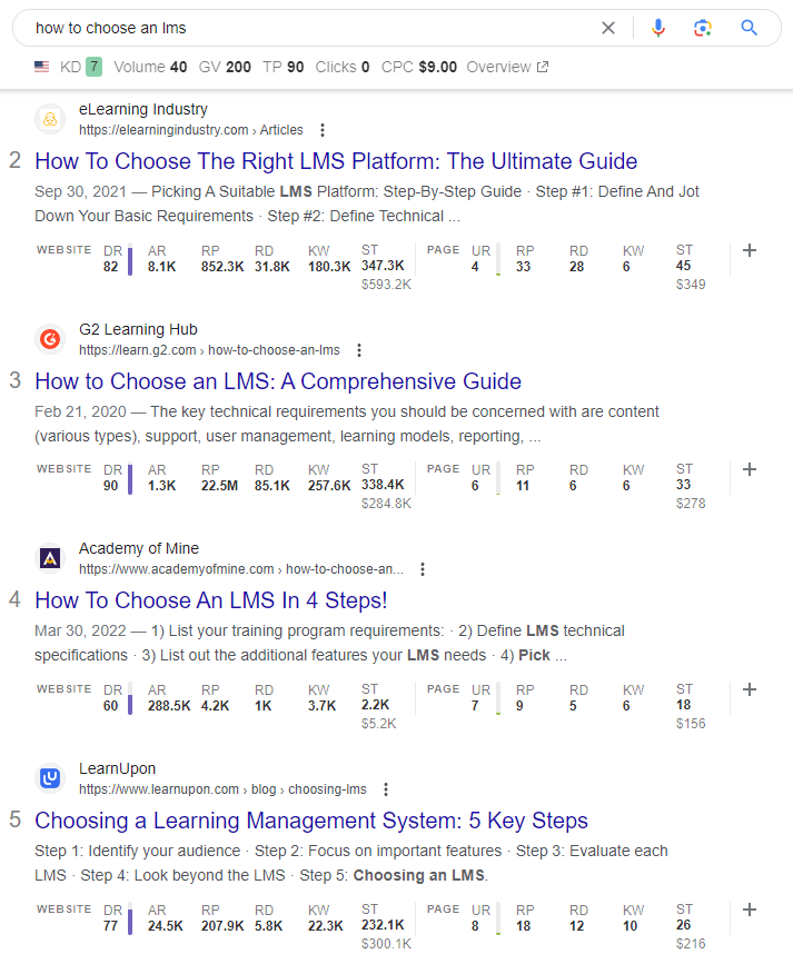 how to choose an lms SERP