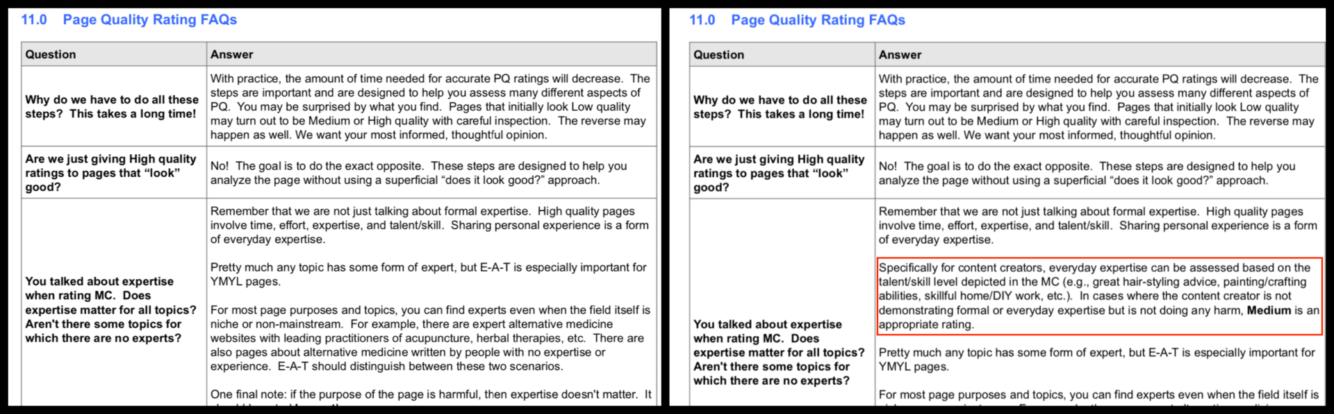 Google Search Quality Guidelines