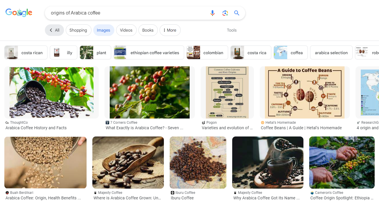origins of arabica coffee featured image google search