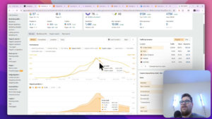 Ahrefs dashboard showing Grokipedia's indexed pages collapsing from 740,000 at peak to 422,000 despite 6 million AI-generated articles.